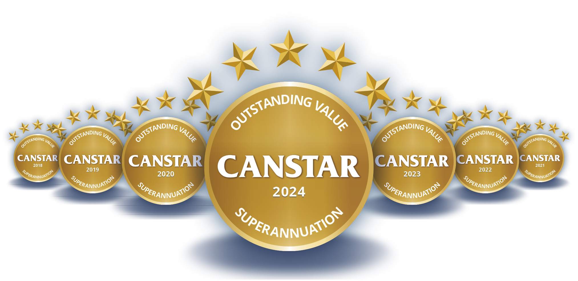 Canstar’s Outstanding Value Superannuation Award